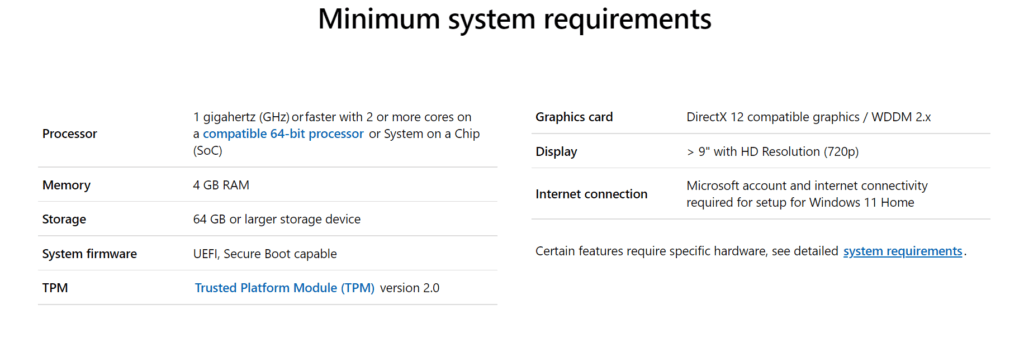 Minimum Requirements