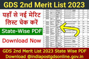 India Post GDS 2nd Merit List 2023