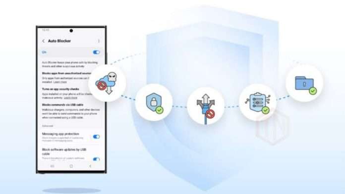 Samsung One UI 6.0 Introduces Auto Blocker