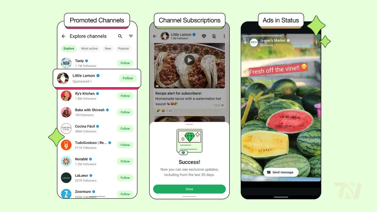 Meta Brings Ads to WhatsApp: What It Means for Users and Brands